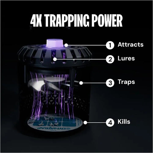 Inside Insect Trap Dynatrap® Indoor Insect Trap - Fontana, CA - Foothill Builders Mart